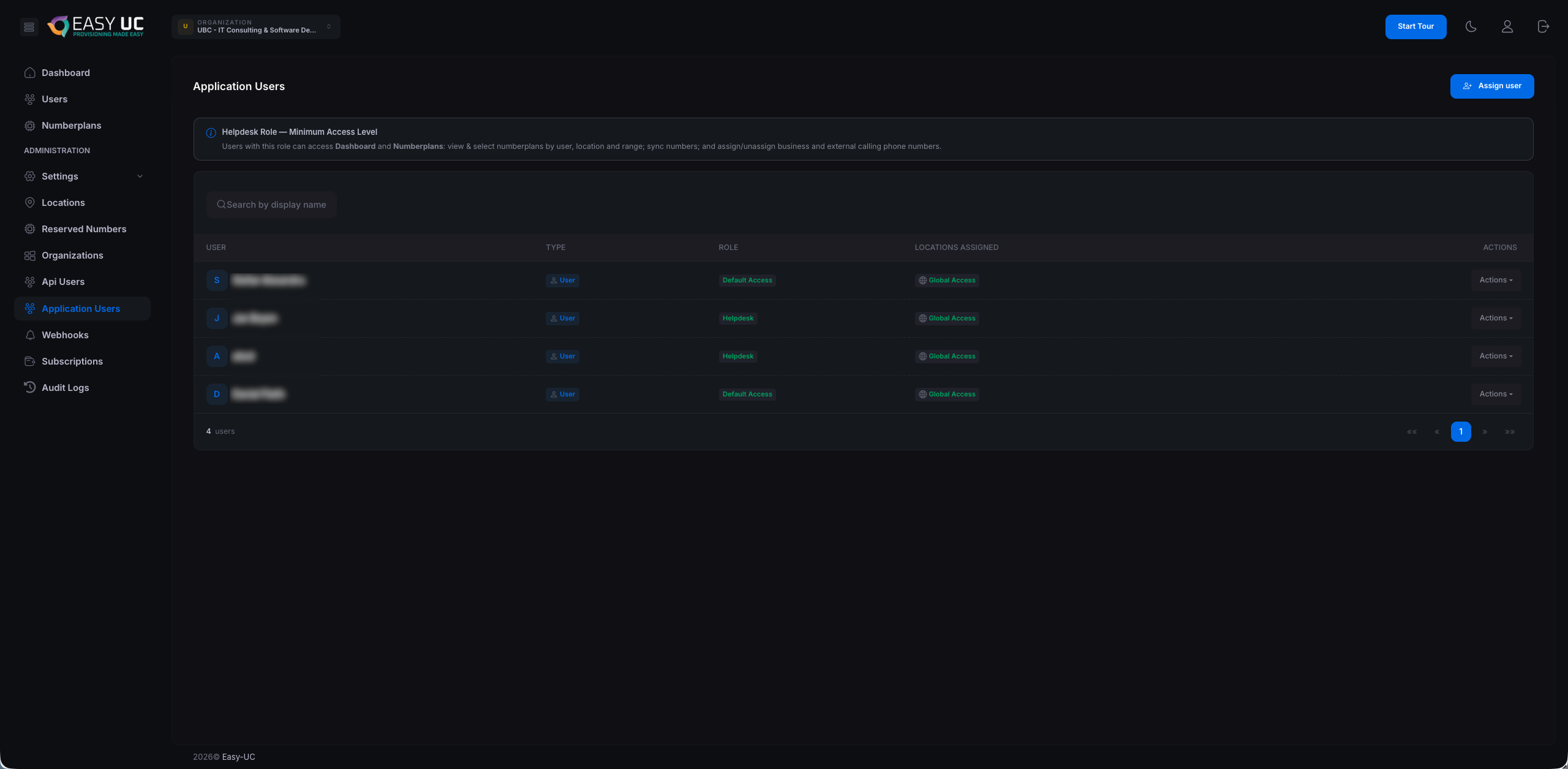 Application-Users-Übersicht mit Rollen Default Access und Helpdesk